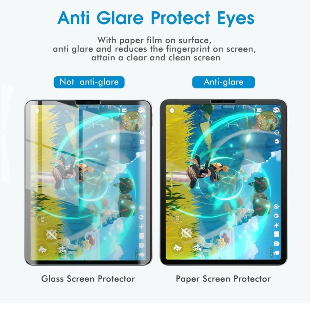 Paperfeel Screen Protector (IPAD PRO)